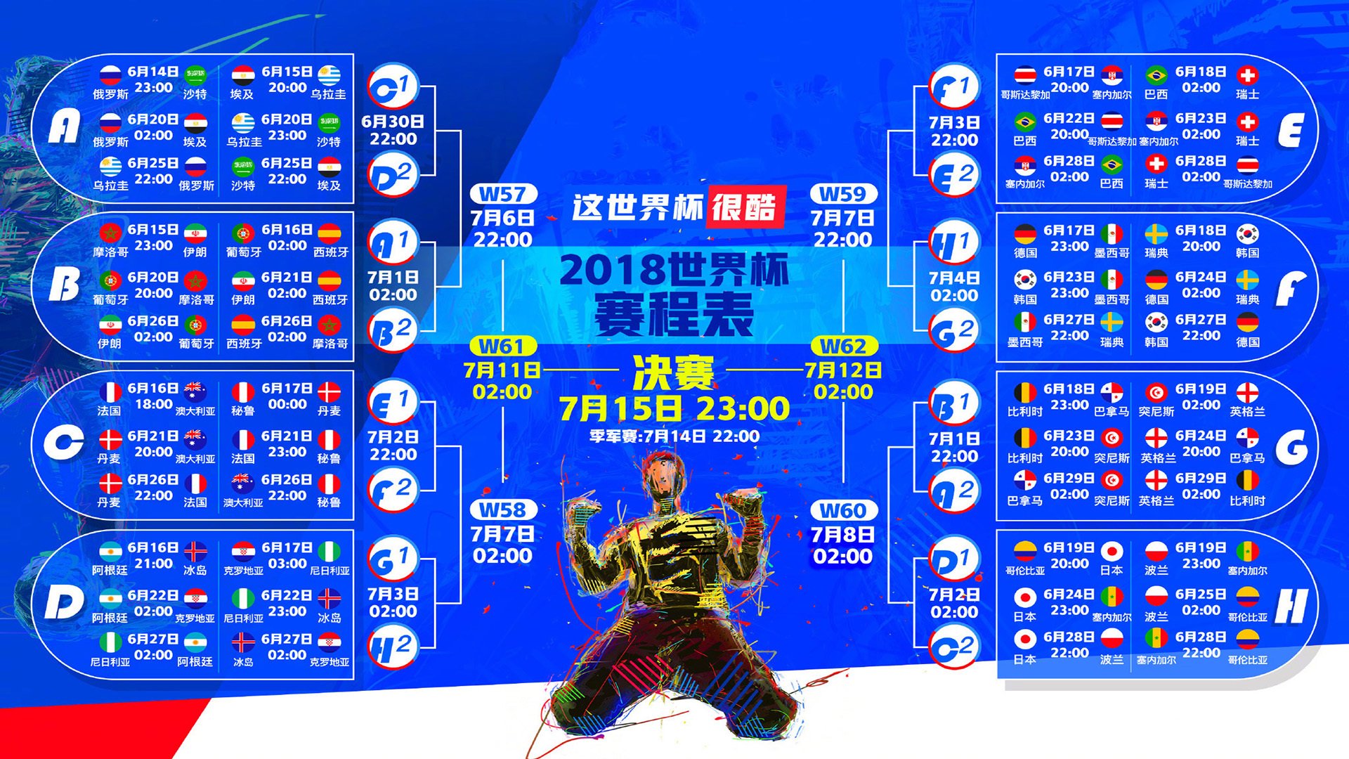 凯恩赛事新规引发湖人强烈争议